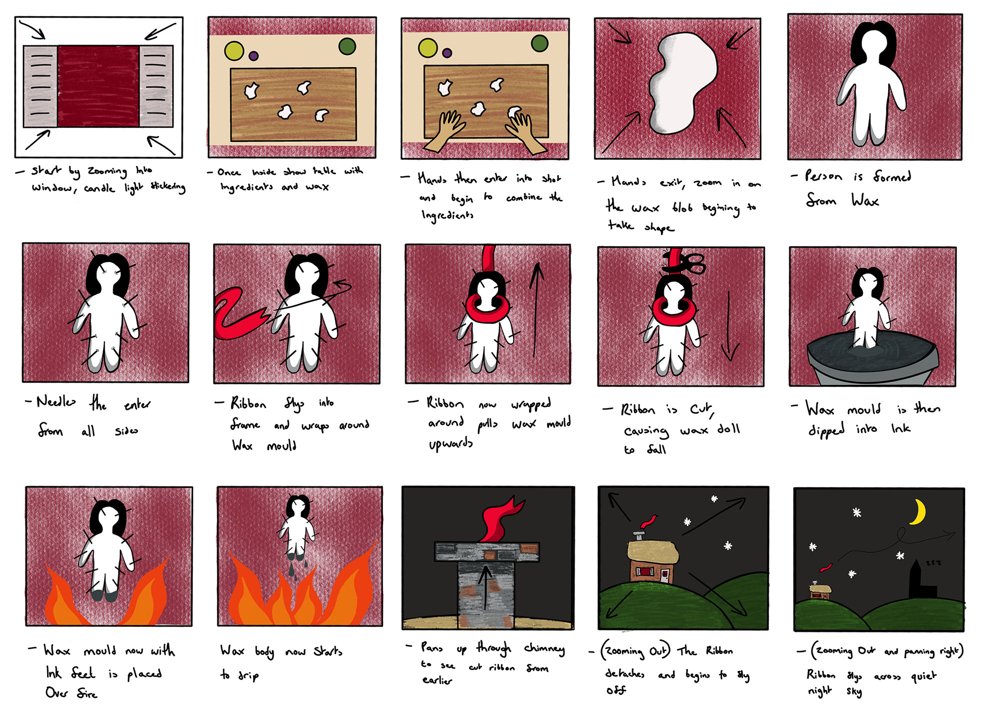 First Storyboard