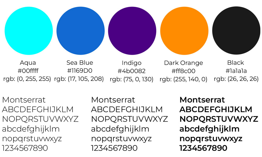 Colours and Type used on Website