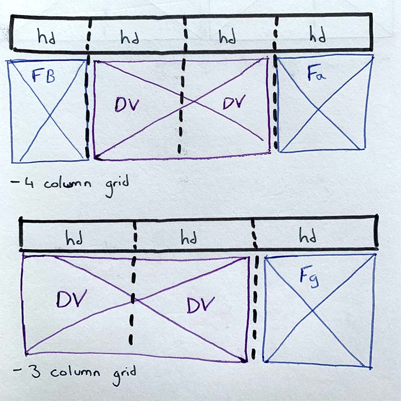 Drawn Grid