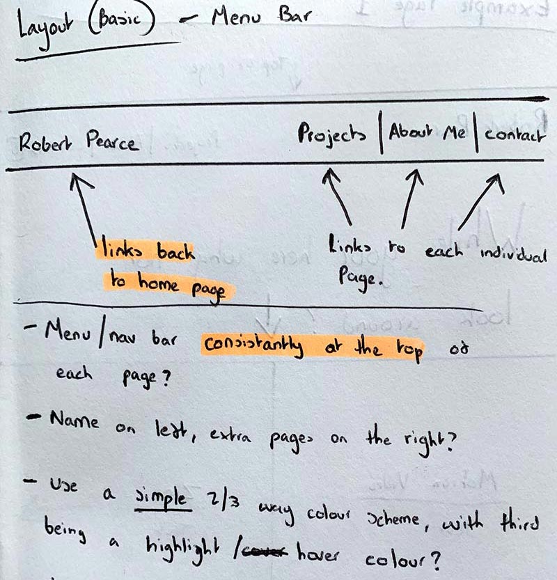 Notes